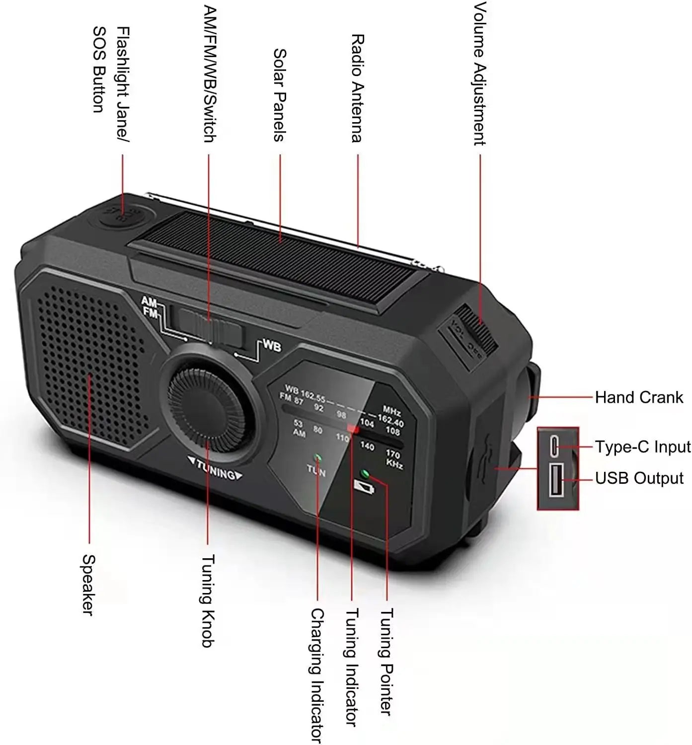 Emergency Solar Crank Radio