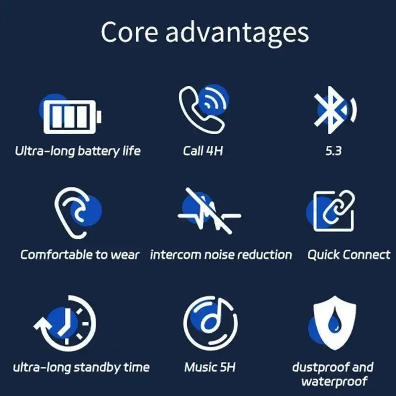AI Translation Bluetooth Earbuds