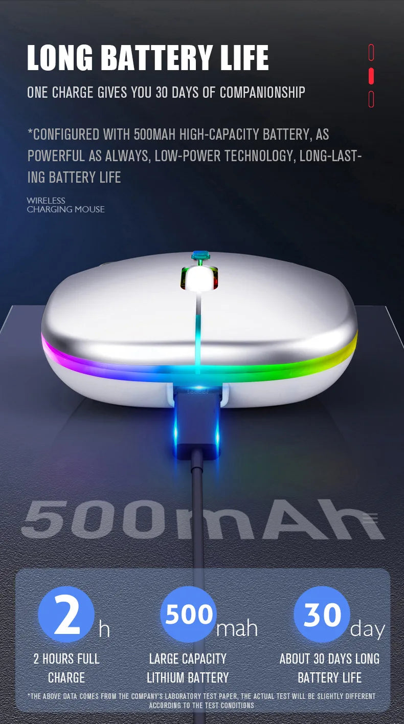 Rechargeable RGB Wireless Mouse