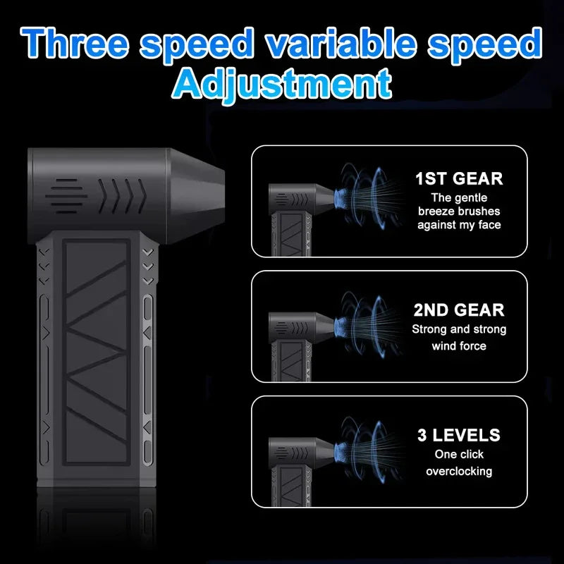 High Speed Electric Air Blower