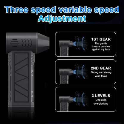 High Speed Electric Air Blower