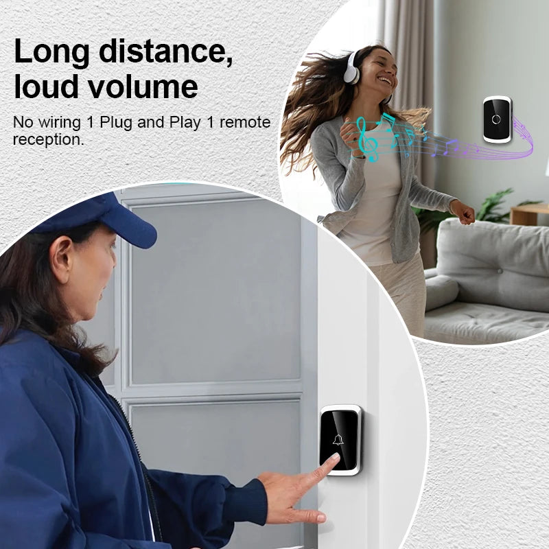 Smart Wireless Doorbell Chime Kit