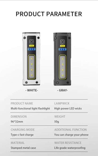 Rechargeable LED Work Light