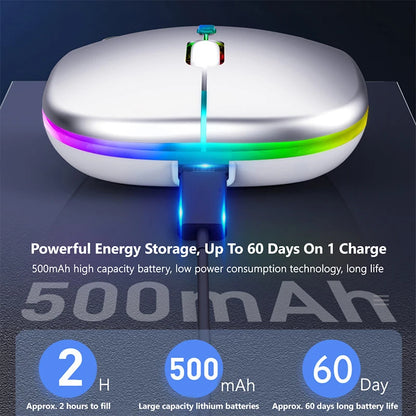 Rechargeable RGB Wireless Mouse