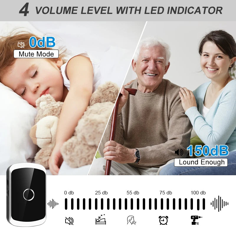 Smart Wireless Doorbell Chime Kit