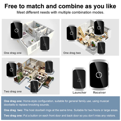 Smart Wireless Doorbell Chime Kit