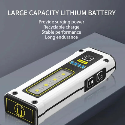 Rechargeable LED Work Light