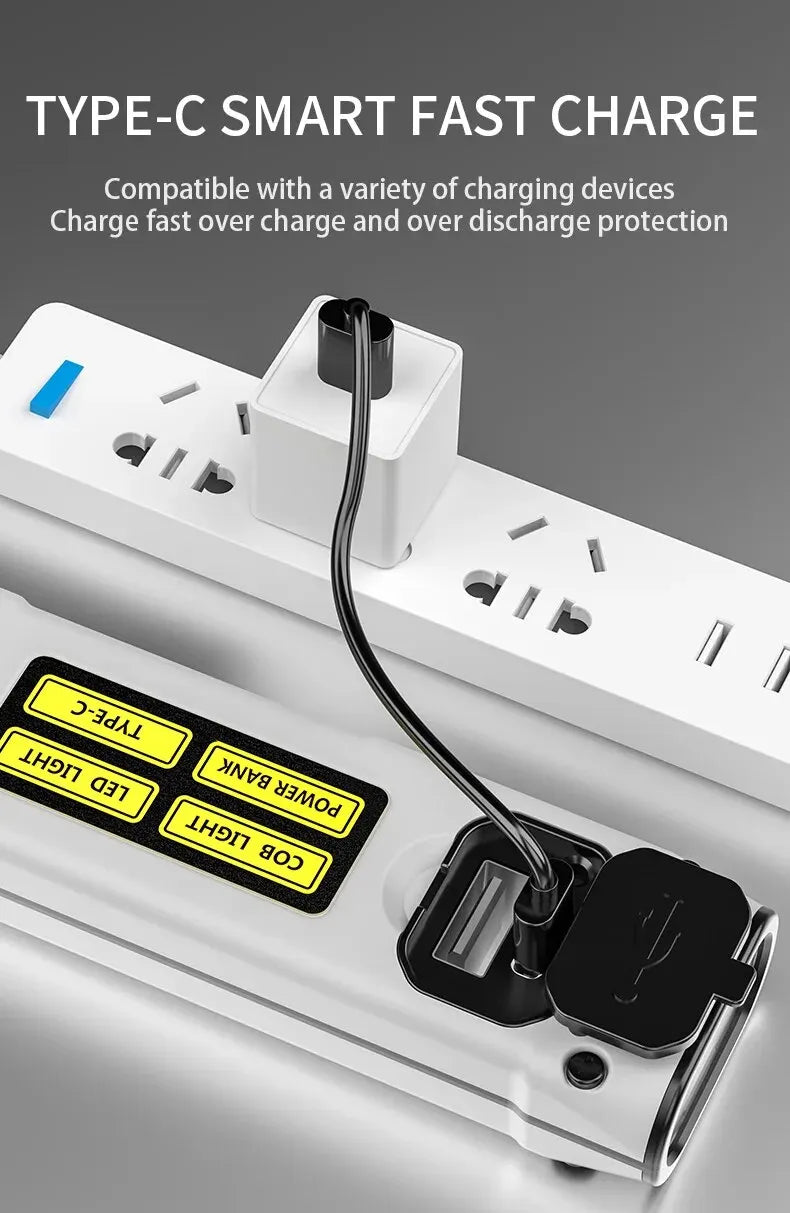 Rechargeable LED Work Light