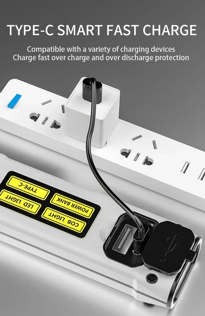 Rechargeable LED Work Light