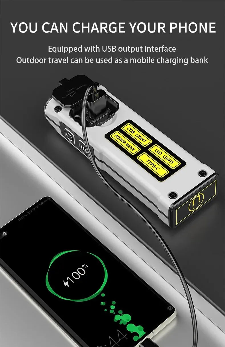 Rechargeable LED Work Light