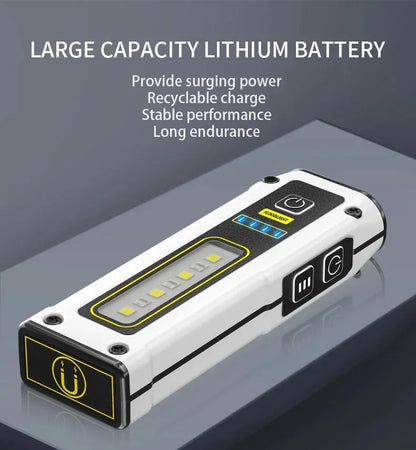 Rechargeable LED Work Light