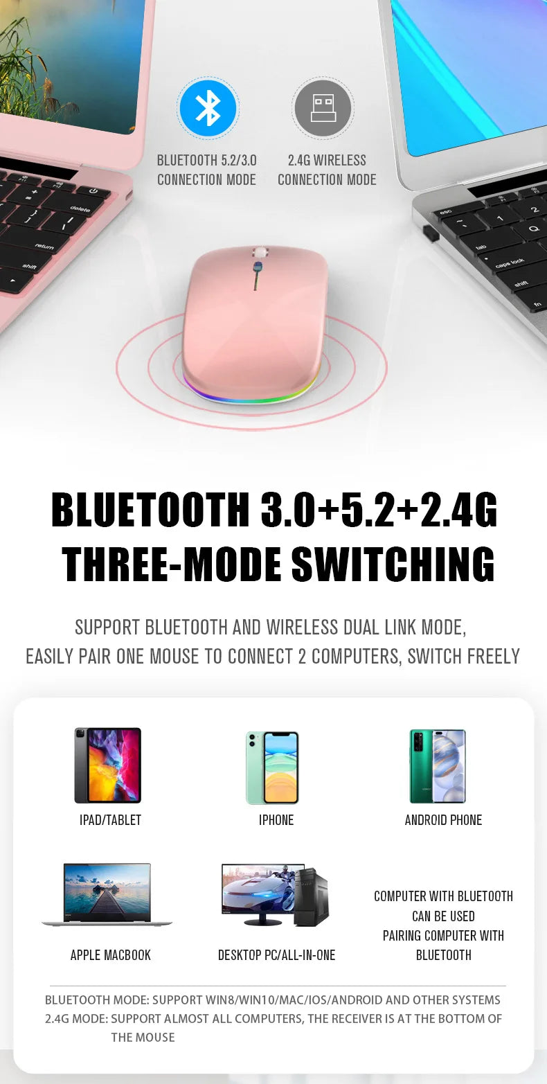 Rechargeable RGB Wireless Mouse