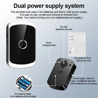 Smart Wireless Doorbell Chime Kit