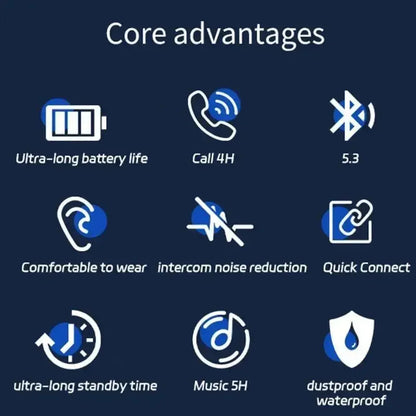 AI Translation Bluetooth Earbuds