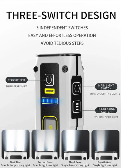 Rechargeable LED Work Light